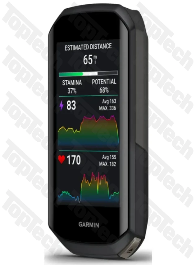 Garmin Edge 1050 Bundle