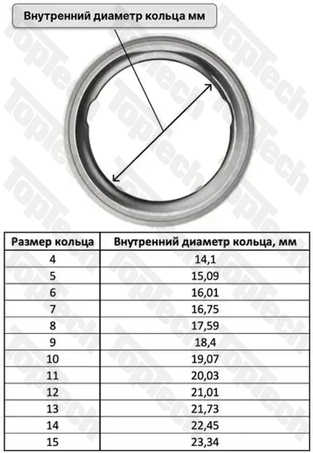 Oura Ring 4 матовый серебристый (Brushed Silver)