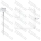 Сетевое зарядное Apple 85W MagSafe 2 Power Adapter MD506Z/A